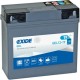 ΜΠΑΤΑΡΙΑ GEL12-19 (G19) EXIDE 12V 19AH